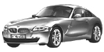 BMW E86 B1A7F Fault Code